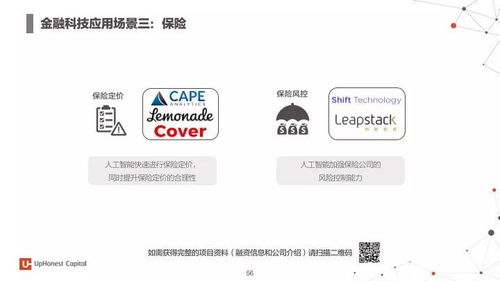 2017年度人工智能報告 七大行業(yè)應用與百大初創(chuàng)企業(yè)全景解讀