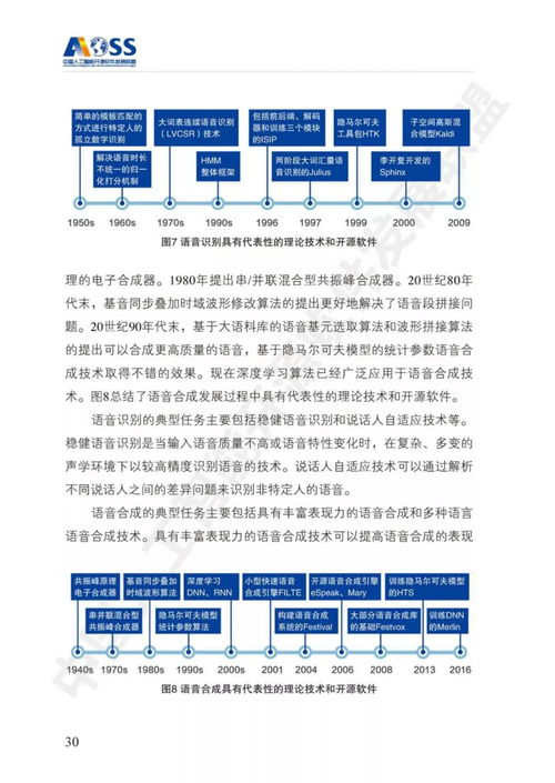 《中國人工智能開源軟件發(fā)展白皮書》深度解讀 開源浪潮下的AI應用軟件開發(fā)新范式